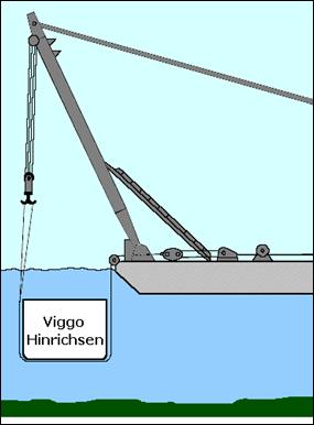 Viggo Hinrichsen lyftes med pontonkranar
